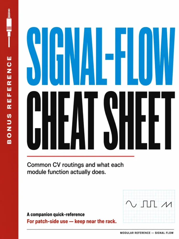 Signal-Flow Cheat Sheet — page preview